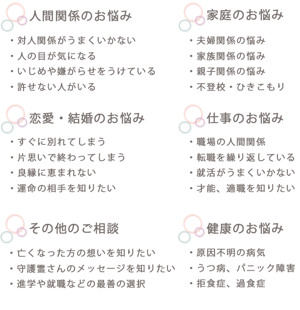 ご相談例